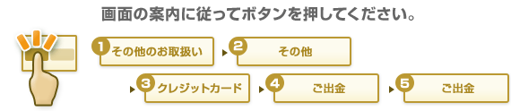 画面の案内に従ってボタンを押してください。1. その他のお取扱い→2. その他→3. クレジットカード→4. ご出金→5. ご出金